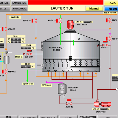 Brewhouse1