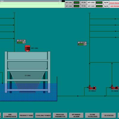 Cooling Tower